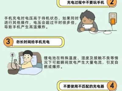 手机充电安全指南，你get了吗？