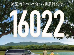 嵐圖汽車2月交付量破八千，同比增長152%，加速布局線下門店