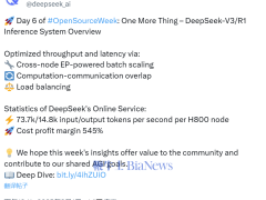 DeepSeek V3/R1推理系統揭秘：日賺百萬不是夢？成本利潤率高達545%