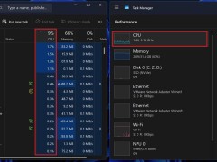 Windows 11任務管理器CPU使用率計算大改，新版更準更靠譜！