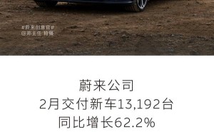 蔚来2月新车交付量破万，同比增长62.2%，智能电动旗舰轿车ET9将交付