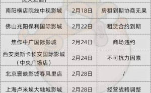 《哪吒2》后电影业何去何从？半月15家影院倒闭，真人电影减产迎阵痛