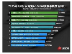 2025安卓旗艦性能戰報：一加Ace 5 Pro問鼎，驍龍8至尊版強勢回歸