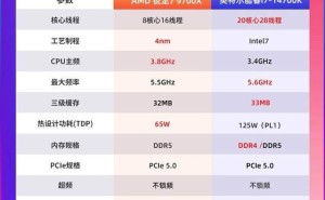 AMD锐龙7 9700X对决酷睿i7-14700K：RTX 5080显卡性价比攒机优选谁？