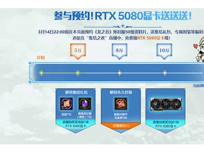 《龙之谷》怀旧服50级新版本上线，预约即抽RTX5080显卡！