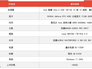 英特爾酷睿Ultra 5 230F處理器評測：高頻低耗，中端市場新選擇？