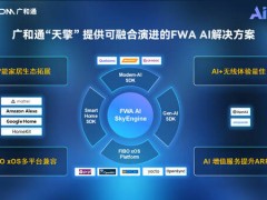 广和通“天擎”方案亮相MWC 2025，5G FWA智能化转型加速跑