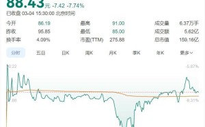 董事长立案风波，三百亿量贩零食巨头万辰集团前路何在？