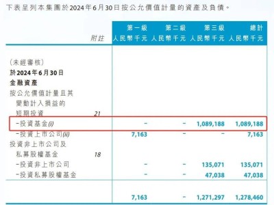 青瓷游戏：靠投资基金竟实现扭亏为盈？