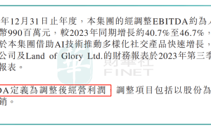 “小腾讯”赤子城科技业绩大增，股价飙升15%！海外业务成亮点