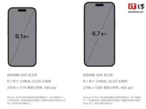 iPhone 17全系標配LTPO屏幕？標準版也將迎來高刷時代？