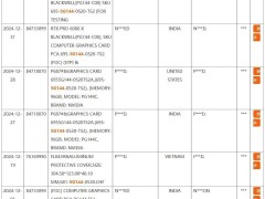 英伟达RTX Pro 6000（X）专业显卡曝光：96GB GDDR7显存引领工作站新潮流