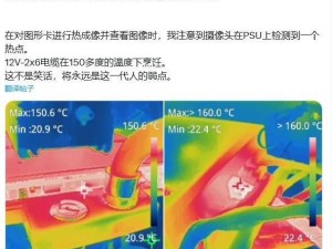 RTX 5090 顯卡電源線竟能承受150℃高溫？硬件評測揭示安全隱患