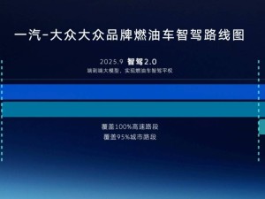 燃油車智能化之路：挑戰重重，能否跟上新能源步伐？