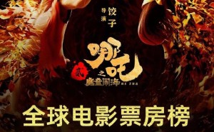 《哪吒2》全球票房破148亿，闯入影史前六强！