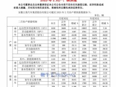 江淮汽車2月銷量下滑近一成，新能源乘用車銷量大降四成