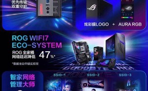 华硕ROG魔盒Wi-Fi7电竞路由器今晚开售，售价1999元性能如何？