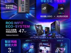 華碩ROG魔盒Wi-Fi7電競路由器今晚開售，售價1999元性能如何？