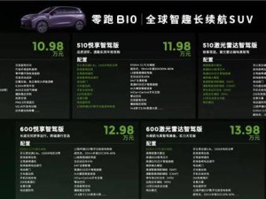 零跑B10預(yù)售開(kāi)啟，10.98萬(wàn)起全系智駕，家用SUV市場(chǎng)再迎性價(jià)比之選！