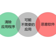 Win10支持即將終止，微軟警示安全風(fēng)險(xiǎn)力薦升級(jí)Win11