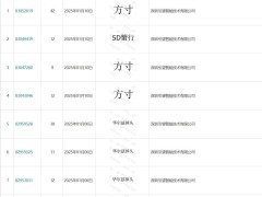 華為新專利：電動車輛自動掉頭，駕駛操作再簡化！