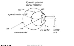 苹果新专利：超声波+成像技术，让AR/VR头显视线追踪更精准