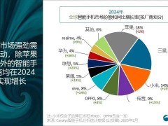 手机厂商跨界笔记本，为何难破市场格局？