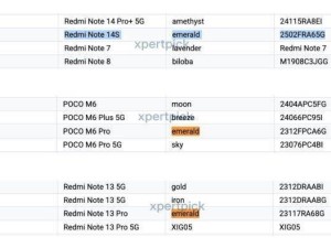 小米REDMI Note 14S亮相Google Play，2亿像素主摄引关注