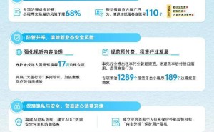 平台治理新动向：2025报告聚焦预付消费陷阱与AI技术安全防线