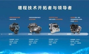 赛力斯张兴海：三大智能创新引领高端品牌发展新征程