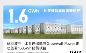 比亚迪储能携手Greenvolt Power，波兰打造1.6GWh储能新标杆！