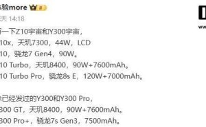 iQOO Z10系列新机参数大揭秘：最高配骁龙8s Elite性能如何？