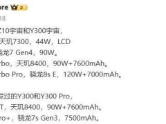 iQOO Z10系列新机参数大揭秘：最高配骁龙8s Elite性能如何？