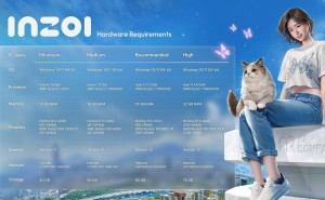 《inZOI》配置需求出炉：从R5 3600+RTX 2060到高端配置全解析