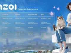 《inZOI》配置需求出爐：從R5 3600+RTX 2060到高端配置全解析