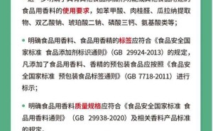 全民关注配料表，食品行业迎来健康新挑战！