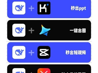 DeepSeek神秘组合曝光，打工人效率神器？