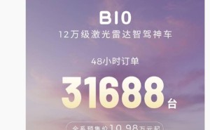 零跑B10预售火爆，48小时订单突破3.1万台，智驾功能受热捧