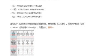 格力新动向：空调子品牌晶弘主打工程机市场，即将上市