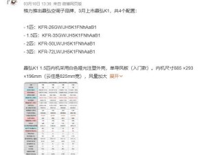 格力新動向：空調子品牌晶弘主打工程機市場，即將上市