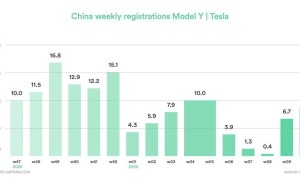 特斯拉新款Model Y在华加速量产，周注册量显著增长！