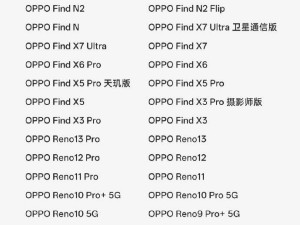 OPPO ColorOS 15三月大升級：AI語音識別等新功能來襲！