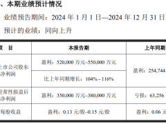 京东方珠海布局大获成功，预计去年净赚超50亿，COB技术量产提速