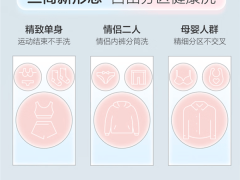 海爾三筒懶人洗衣機明日上市，米老鼠造型引關注，全程零手洗新體驗！