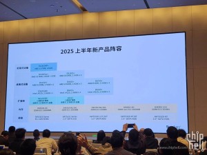 群暉2025上半年NAS新品來(lái)襲，全系標(biāo)配2.5GbE網(wǎng)口升級(jí)