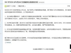 英偉達力推：RTX 50系列顯卡何時能回歸官方價？