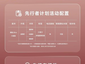 鴻蒙智行問界M9 2025款先行者計劃：前999名用戶尊享優先交付權