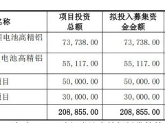 永杰新材三度闯关终上市，宁德时代小伙伴能否解渴A股？