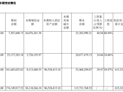 华丰股份股价狂飙后急跌，业绩下滑背景下机构游资为何热炒？