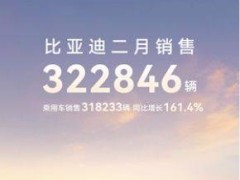 销量冠军！比亚迪2月全品牌总销量超32万辆！